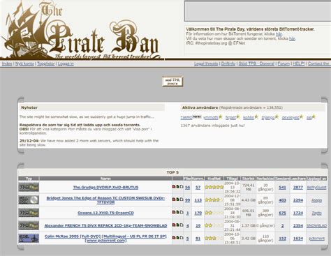 The Pirate Bay (TPB) adalah pengindeks konten digital media hiburan dan perangkat lunak berbasis BitTorrent. Didirikan pada tahun 2003 oleh wadah pemikir Swedia Piratbyrån, TPB ditujukan bagi setiap pengguna yang hendak mencari, mengunduh, dan menyumbangkan pranala ke berkas torrent, serta memfasilitasi berbagi berkas secara peer-to-peer di …